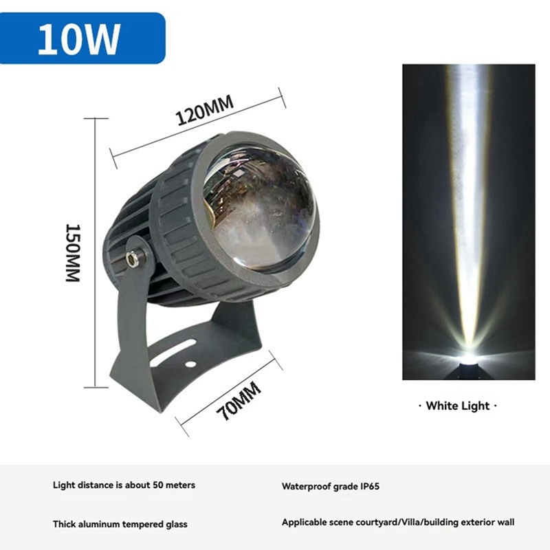Holofotes de parede para jardi - Outdoor Lighting Ip65 avaliação e preço