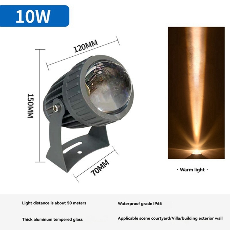 Holofotes de parede para jardi - Outdoor Lighting Ip65 avaliação e preço