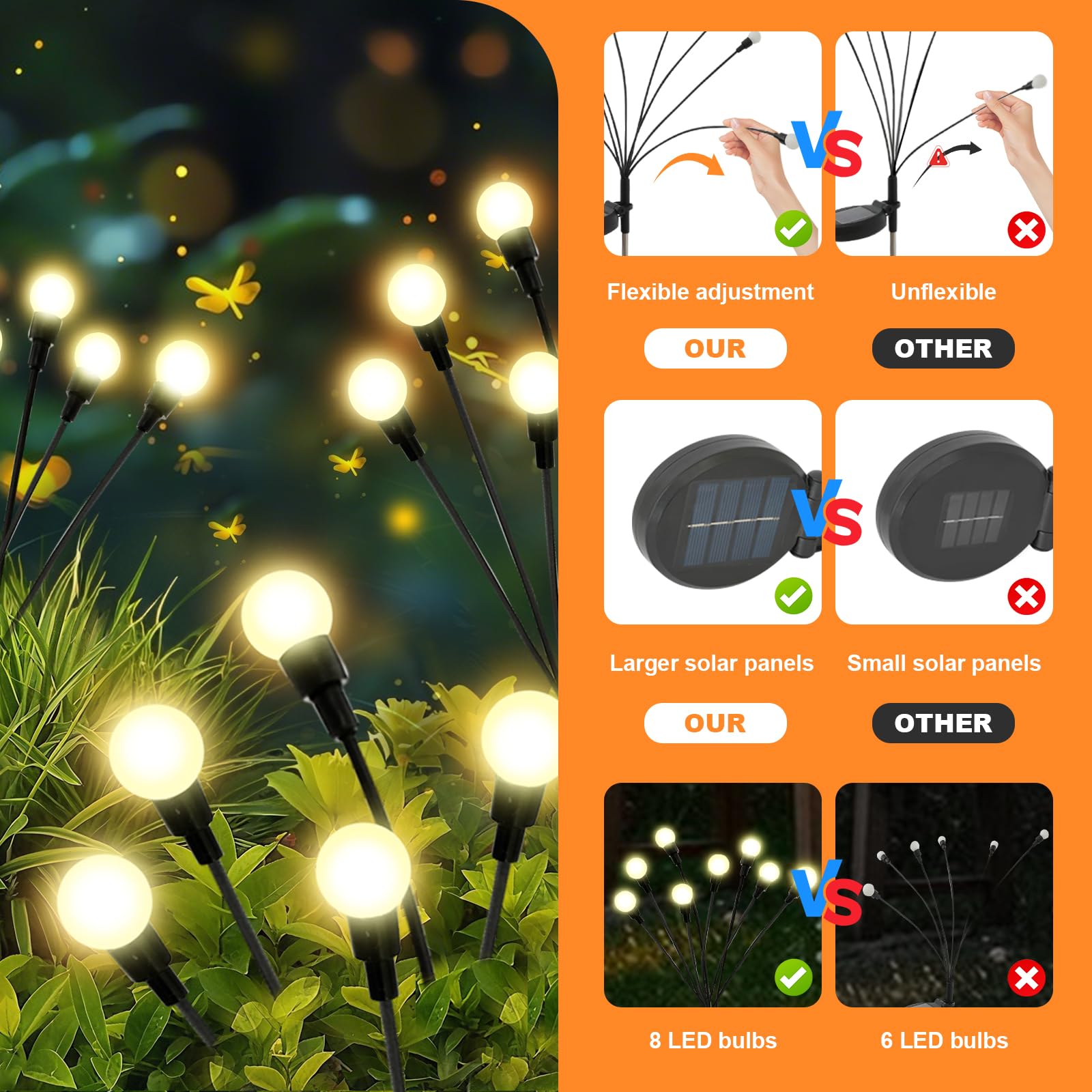 Luzes Decorativas Solares para - Outdoor Lighting Pathway avaliação e preço
