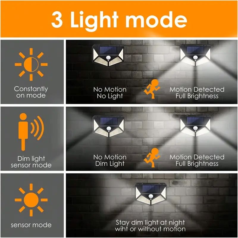 Luz Solar de Jardim Externa co - Outdoor Lighting And Landscape avaliação e preço